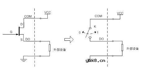 数字传感器输出信号_数字传感器输出方式