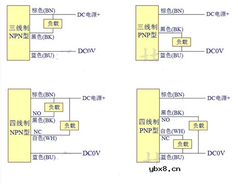 接近开关传感器NPN与PNP的接线区别
