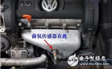 汽车传感器大全、作用以及所有传感器位置图