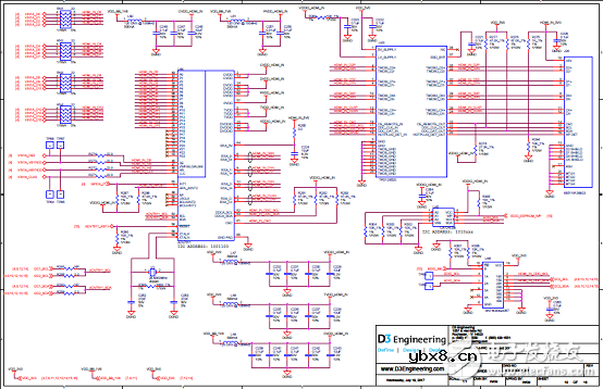 TDA3x系列多传感器平台ADAS参考设计 TDA3x系列多传感器平台ADAS参考设计