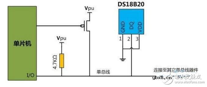ds18b20测温电路图详解