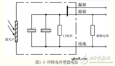 热释电传感器电路图大全（六款热释电传感器电路设计原理图详解）