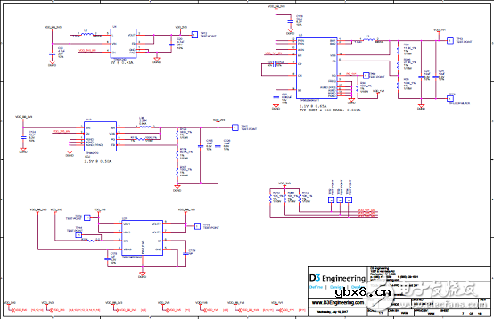 TDA3x系列多传感器平台ADAS参考设计 TDA3x系列多传感器平台ADAS参考设计