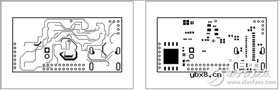 Maxim 可穿戴血氧和心率传感器解决方案-MAX86140/MAX86141结构详解 Maxim 可穿戴血氧和心率传感器解决方案-MAX86140/MAX86141结构详解