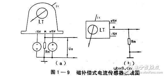 电流传感器的接线方式