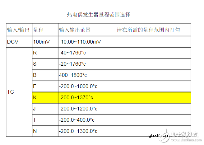 解答什么是热电偶如何改变其测量量程和其量程范围选择 解答什么是热电偶如何改变其测量量程和其量程范围选择