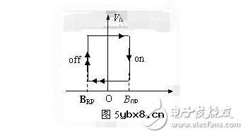 霍尔传感器型号及分类_霍尔元件型号参数大全