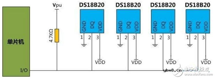 ds18b20测温电路图详解