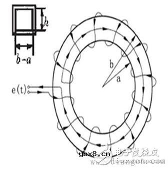 一文看懂罗氏线圈工作原理  积分器工作原理