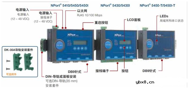 传感器如何与PLC进行连接？