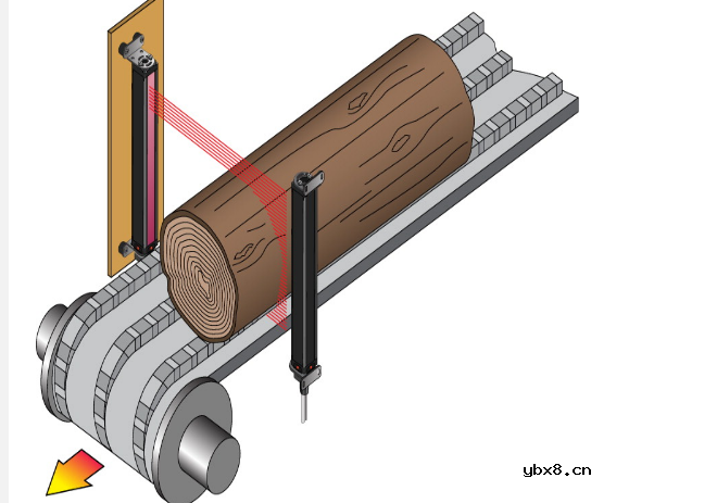 光幕传感器应用原理