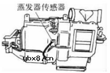 10种汽车上用到的温度传感器
