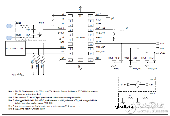 MAX86150的优势特性以及典型应用电路图
