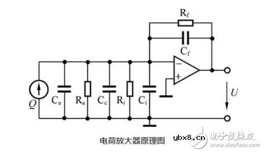 压电式传感器测量电路_压电式传感器的等效电路