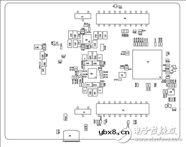 基于AWR1843的77-79GHz调频连续波雷达传感器解决方案 基于AWR1843的77-79GHz调频连续波雷达传感器解决方案