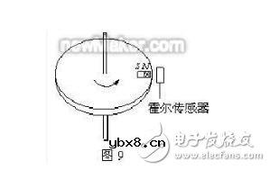 霍尔传感器作用_霍尔传感器的应用 霍尔传感器作用_霍尔传感器的应用