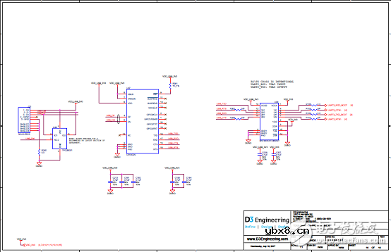 TDA3x系列多传感器平台ADAS参考设计 TDA3x系列多传感器平台ADAS参考设计