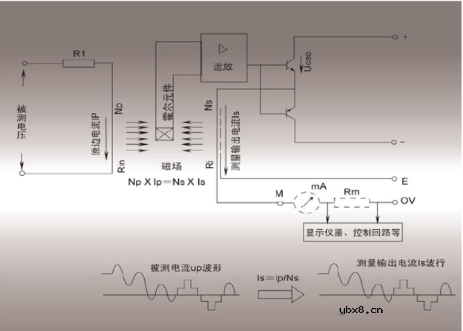 电压电流传感器原理