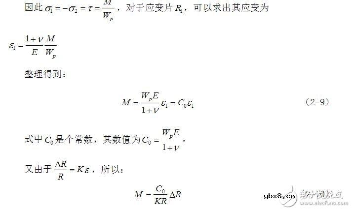 应变式扭矩传感器原理及应用