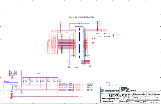 TDA3x系列多传感器平台ADAS参考设计 TDA3x系列多传感器平台ADAS参考设计