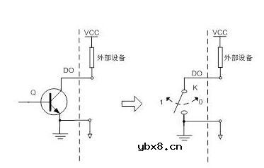 数字传感器输出信号_数字传感器输出方式