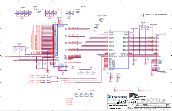 TDA3x系列多传感器平台ADAS参考设计 TDA3x系列多传感器平台ADAS参考设计