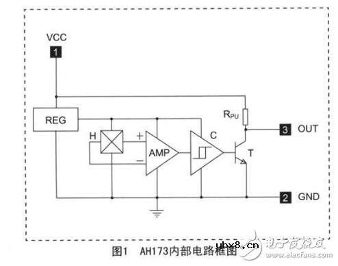 霍尔传感器使用方法及注意事项