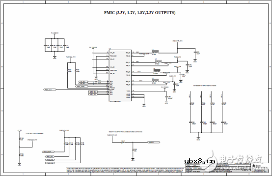 基于AWR1843的77-79GHz调频连续波雷达传感器解决方案 基于AWR1843的77-79GHz调频连续波雷达传感器解决方案