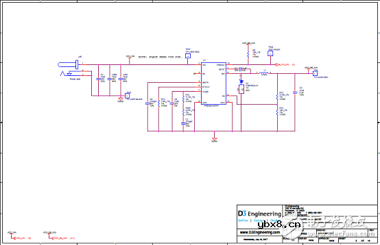 TDA3x系列多传感器平台ADAS参考设计 TDA3x系列多传感器平台ADAS参考设计