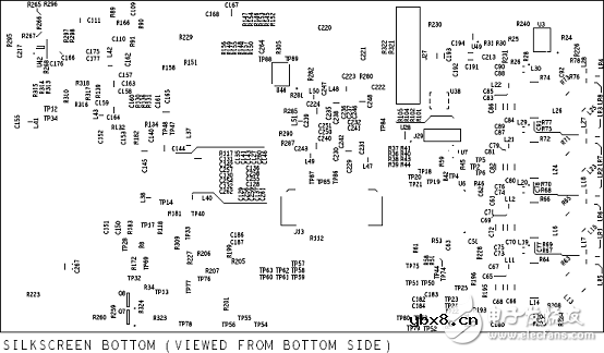 TDA3x系列多传感器平台ADAS参考设计 TDA3x系列多传感器平台ADAS参考设计