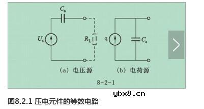 压电式传感器及应用