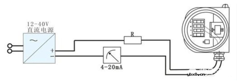 传感器如何与PLC进行连接？