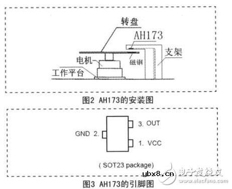 霍尔传感器使用方法及注意事项