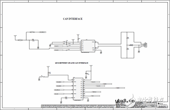 基于AWR1843的77-79GHz调频连续波雷达传感器解决方案 基于AWR1843的77-79GHz调频连续波雷达传感器解决方案