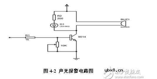 ldc1000传感器是什么_ldc1000怎么用