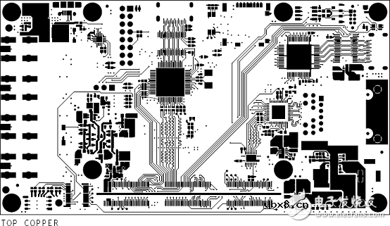 TDA3x系列多传感器平台ADAS参考设计 TDA3x系列多传感器平台ADAS参考设计