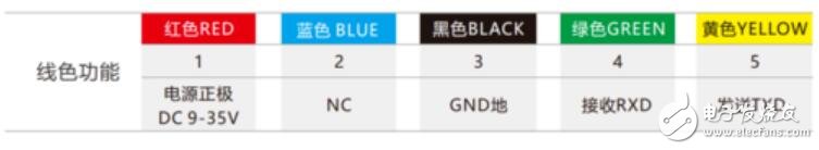 倾角传感器怎么接线 倾角传感器怎么接线