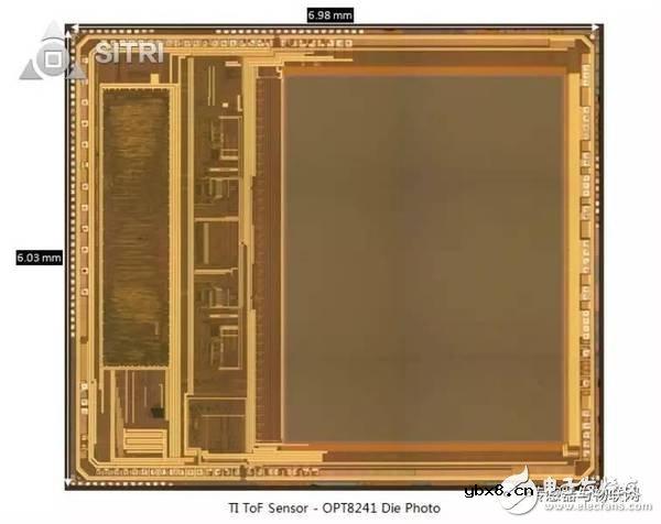 拆解对比OPT8241和VL53L0X：关于TI和ST的ToF传感器工艺最大不同之处的考究