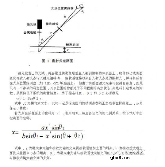 激光位移传感器的原理及使用