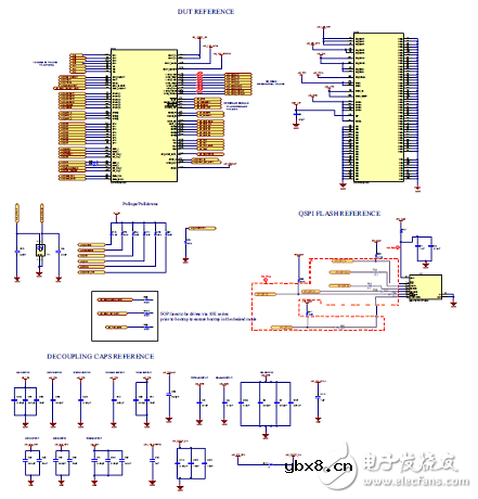 基于AWR1843的77-79GHz调频连续波雷达传感器解决方案 基于AWR1843的77-79GHz调频连续波雷达传感器解决方案