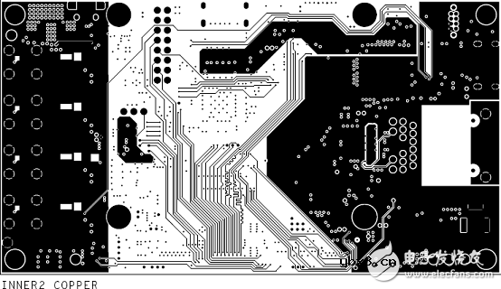 TDA3x系列多传感器平台ADAS参考设计 TDA3x系列多传感器平台ADAS参考设计