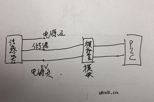 传感器如何与PLC进行连接？
