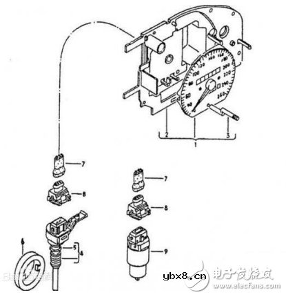汽车传感器大全、作用以及所有传感器位置图