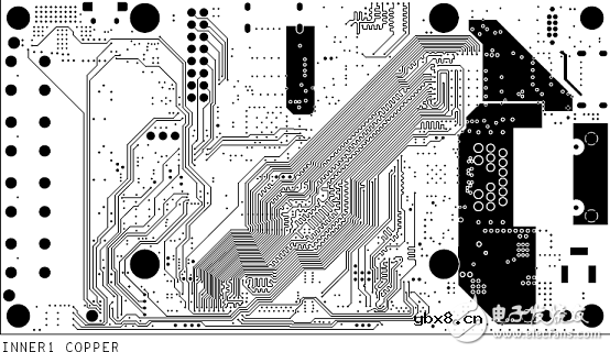 TDA3x系列多传感器平台ADAS参考设计 TDA3x系列多传感器平台ADAS参考设计