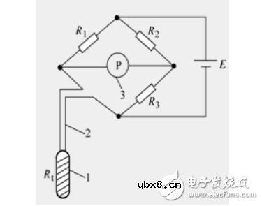 电阻式传感器测量电路