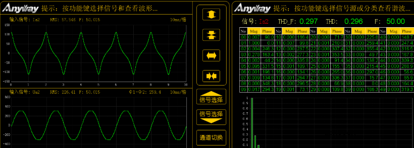 电子式电流互感器的优点_电子式电流互感器的应用 电子式电流互感器的优点_电子式电流互感器的应用