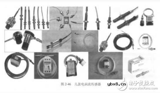 变磁阻式传感器有哪些类型_变磁阻式传感器的应用