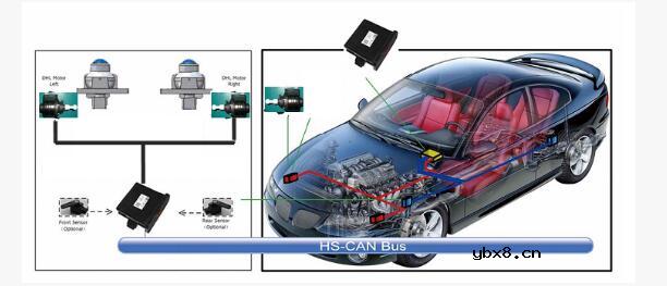 高度传感器的应用_高度传感器的作用 高度传感器的应用_高度传感器的作用