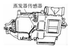 10种汽车上用到的温度传感器