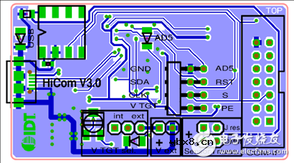 ZMOD4410气体传感器模块解决方案